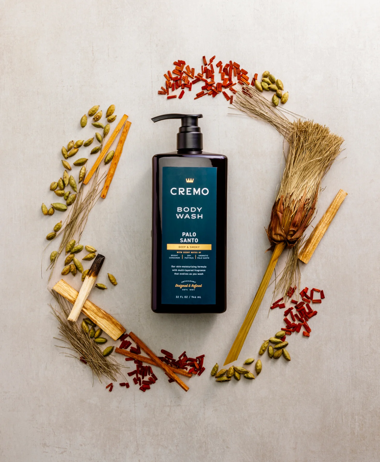 Palo Santo (Reserve Collection) Body Wash - 32 oz.