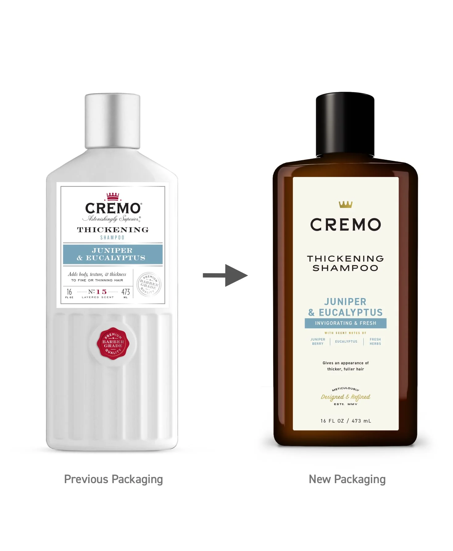 Thickening Shampoo Juniper & Eucalyptus - Image 3